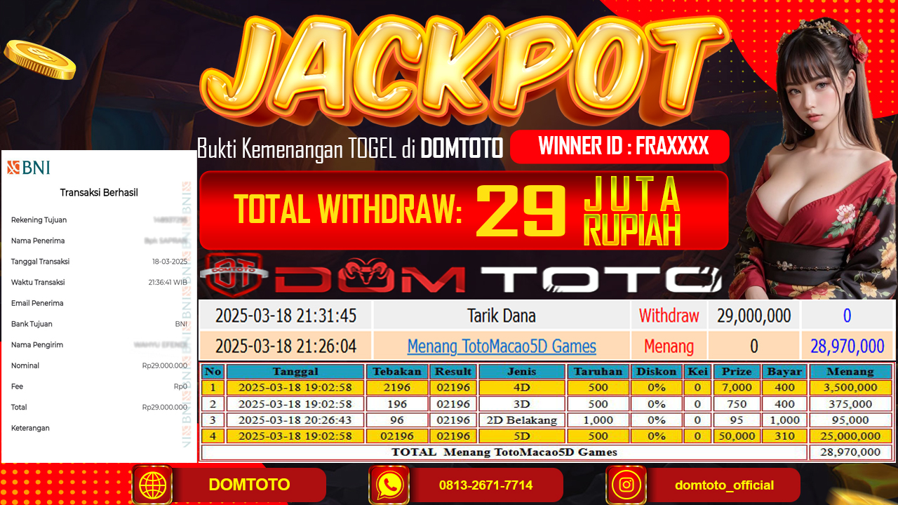 JACKPOT TOGEL TOTOMACAU  18 MARET 2025